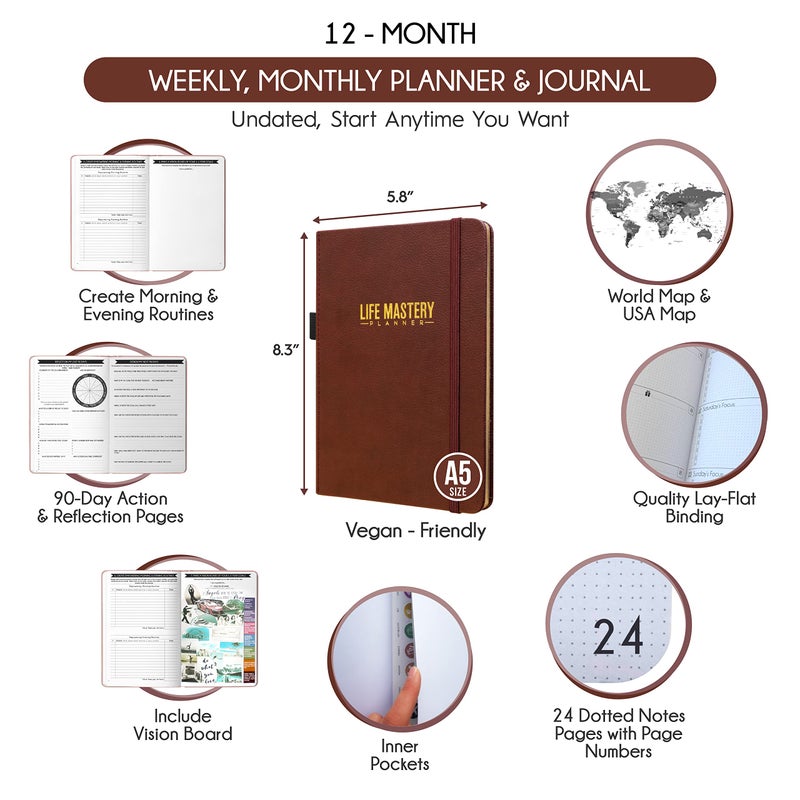 Freedom Mastery Life Mastery Planner - A 12 Month Journey to Crush Your Goals  Increase Productivity  Passion  Success & Happiness - Weekly & Monthly Life Planner  Habit-Tracker  Gratitude Journal & Organizer - Image 2